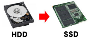 HDD-to-SSD